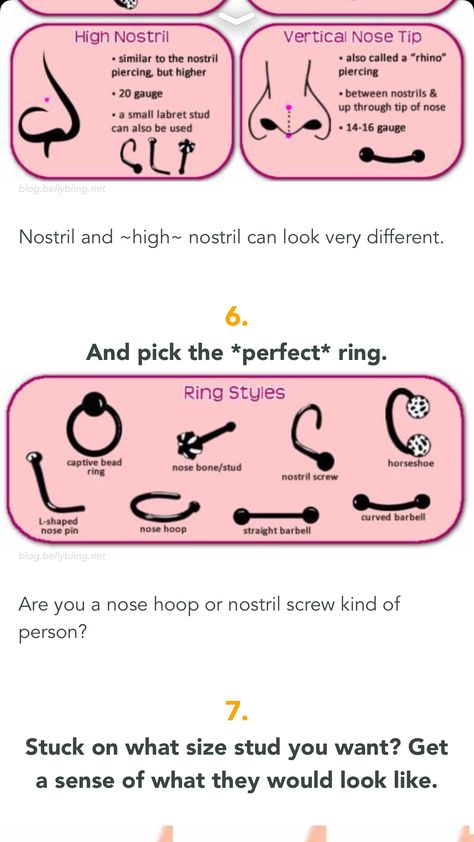 Nose Piercing Names Chart, Nose Peirce Chart, Peircings Name Chart Face, Nose Piercing Size Chart, Nose Piercing Names, Self Piercing, Rhino Piercing, Piercing Chart, Funny Charts