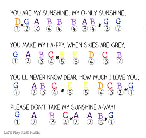 You Are My Sunshine Piano Sheet Music, Easy Piano Songs With Letter Notes, 8 Key Thumb Piano Sheet Music, Piano Music Easy Letters, Easy Piano Chords For Beginners, Peaches Piano Notes, You Are My Sunshine Piano Notes, You Are My Sunshine Music Sheet, Piano You Are My Sunshine