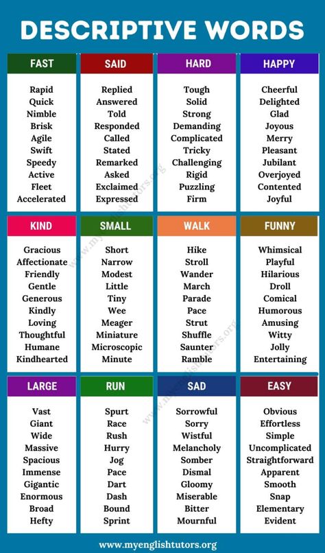 Descriptive Words: A Huge List Of Descriptive Adjectives, Verbs & Adverbs Words For Resume, Good Descriptive Words, Synonyms Worksheet, List Of Synonyms, Descriptive Adjectives, Positive Adjectives, Teaching Worksheets, List Of Adjectives, Adjective Words