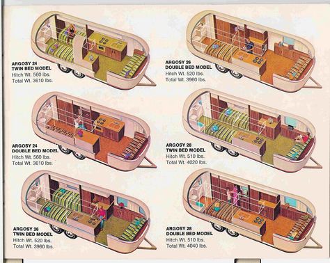 1977 argosy motorhome - Google Search Yacht Flooring, Airstream Argosy, Airstream Land Yacht, Land Yacht, Airstream Travel Trailers, Airstream Campers, Airstream Remodel, Airstream Interior, Vintage Camper Remodel