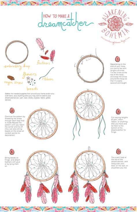 http://awakeningbohemia.blogspot.com/2014/10/how-to-make-dreamcatcher.html Peacock Dreamcatcher, Make A Dream Catcher, Atrapasueños Diy, Diy Dream Catcher Tutorial, Making Dream Catchers, Dream Catcher Tutorial, Dream Catcher Patterns, Boho Baby Room, Baby Room Diy