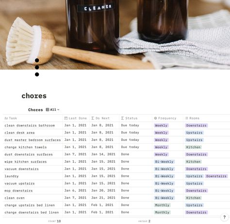 Notion Cleaning Template, Meal Plan Template Free, Notion Home Management, Notion Chores Template, Notion Meal Plan Template Free, Chores Template, Notion Cleaning Schedule Template, Notion 2024, Notion Organization