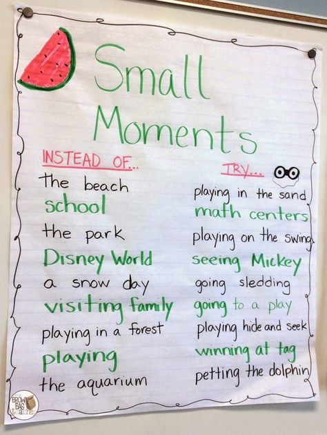 Narrative Writing: Launching Writer's Workshop in 1st Grade. Love the ideas and anchor charts in this blog post! Launching Writers Workshop, Small Moment Writing, Lucy Calkins, Writing Mini Lessons, Second Grade Writing, Personal Narrative Writing, Third Grade Writing, 3rd Grade Writing, 2nd Grade Writing