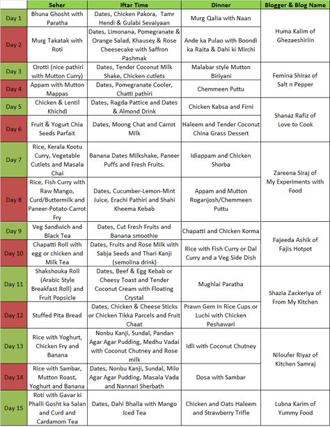 Ramadan Menu Plan Ramadan Meals Iftar, Ramadan Diet Plan, Ramadan Healthy Meal Plan, Ramadan Diet, Ramadan Table Setting, Healthy Ramadan Recipes, Ramadan Recipes Iftar, Chicken Pakora, Fasting Diet Plan