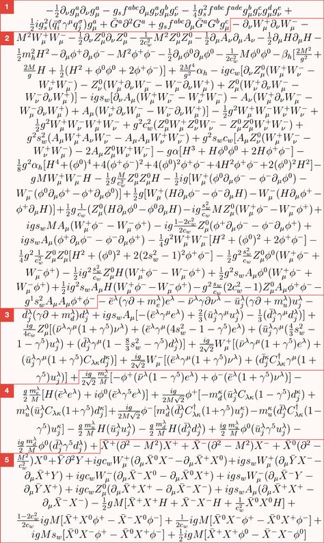 The deconstructed Standard Model equation | symmetry magazine Physics Theories, Element Chemistry, Line Math, Physics Formulas, Modern Physics, Theoretical Physics, Maths Algebra, Math Notes, Basic Math Skills