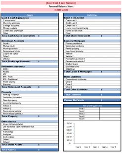 Picture Business Plan Layout, Personal Budget Spreadsheet, Accounting Classes, Personal Budget Template, Balance Sheet Template, Personal Financial Statement, Budget Spreadsheet Template, Certificate Of Deposit, Free Credit Card