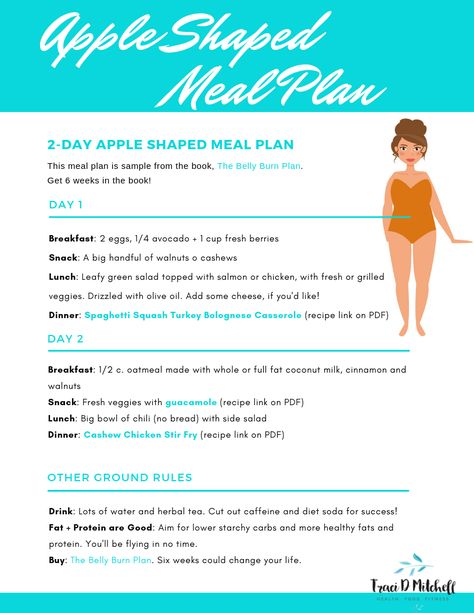 So you're an apple shape body and need a meal plan to help with weight loss through your belly area. Start with this 2-Day Meal Plan.   The reason you weight is going right to your stomach area is due to hormones. This diet affects the hormones responsible for weight loss putting you on the right track. Hormonal Meal Plan, Hormone 2 Diet, Apple Shape Diet Plan, Type 2 Hormone Diet, Metabolic Workouts Hormone Type 2, Hormone Type 2 Diet Plan, Apple Body Workout, Metabolic Renewal Diet Plan Hormone Type 2, Hormonal Belly Diet Plan