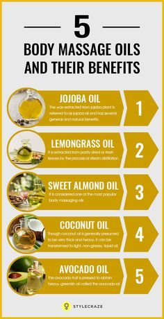 Oils And Their Benefits, Massage Oils Recipe, Massage Therapy Business, Massage Therapy Techniques, Massage Business, Massage Oils, Aromatherapy Massage, Getting A Massage, Massage Benefits