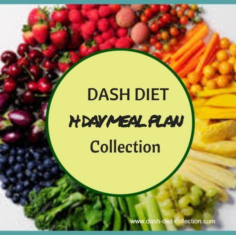 The DASH Diet Plan: DASH Diet Meal Plan -Phase 1 #fastmetabolism Dash Diet Menu, Dash Eating Plan, Dash Diet Plan, High Blood Pressure Diet Meals, 1200 Calorie Diet Meal Plans, Dash Diet Meal Plan, Dash Recipes, Tlc Diet, The Dash Diet