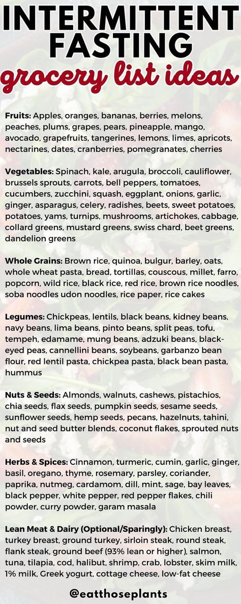 What Should I Eat While Intermittent Fasting? (Grocery List) Intermittent Fasting 16/8 9-5, Intermittent Fasting 17/7, Intermittent Fasting Grocery List, Intermittent Fasting Food List, Intermitting Fasting 16/8, Intermittent Fasting Meal Plan 16:8, Intermittent Fasting Foods, Fasting Diet Intermittent, Intermittent Diet