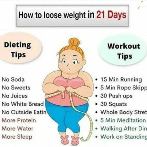 Wl Motivation, Month Workout, Quick Workout Routine, Workout Without Gym, Weight Workout Plan, Stubborn Belly Fat, Health Facts, Quick Workout, Weights Workout