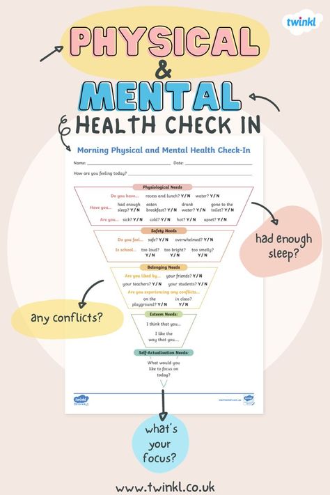 Morning Physical and Mental Health Check-In Mental Health Elementary School Activities, Mental Health Event Ideas, Mental Health Work Activities, Mental Health Activity For Kids, Academic Counseling, Wednesday Posts, Joy School, Elementary School Activities, Wellbeing Activities