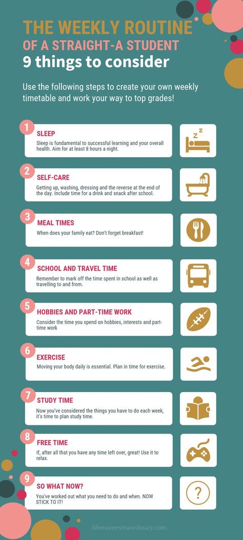 If you want to get the best grades in your exams, you need a firm routine in place. This infographic explains the steps you need to take to create the weekly routine that will make you a straight-A student #studyskills #ALevels #GCSEs #education Students Routine, Best Way To Revise, Best Study Techniques, Straight A Student, Best Grades, Studie Hacks, Revision Tips, Exam Study Tips, Weekly Routine