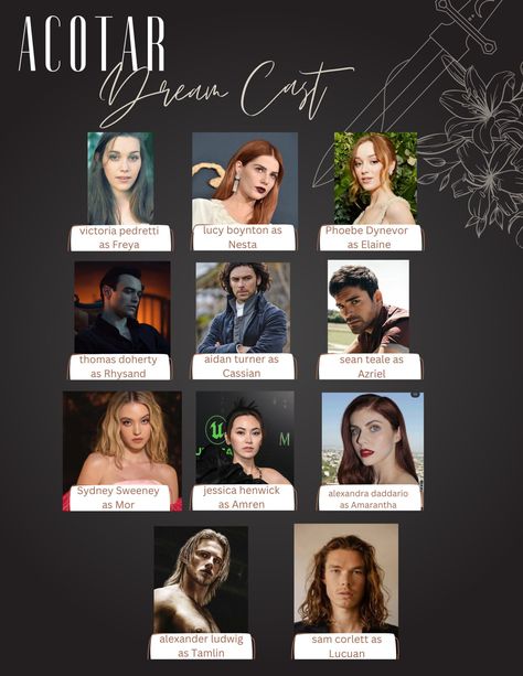 Fancast for ACOTAR Acotar Dream Cast, Rhysand Fancast, Acotar Reading Order, Acotar Series In Order, Acotar Rhysand Beast Form, Books To Read After Acotar Series, Acotar First Book, Acotar Fancast, Jessica Henwick