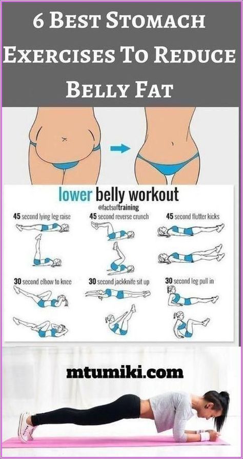 Stomach Exercises, Bolesti Chrbta, Lower Belly Workout, Trening Fitness, Lower Belly Fat, Lower Belly, Stomach Fat, Belly Fat Workout, Body Fitness