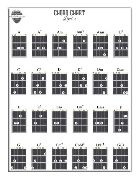 Chords - Modern Guitar Approach Guitar Lessons For Kids, Learn Guitar Chords, Guitar Lessons Tutorials, Basic Guitar Lessons, Easy Guitar Songs, Beginner Guitar, Guitar Kids, Guitar Teacher, Guitar Chord Chart