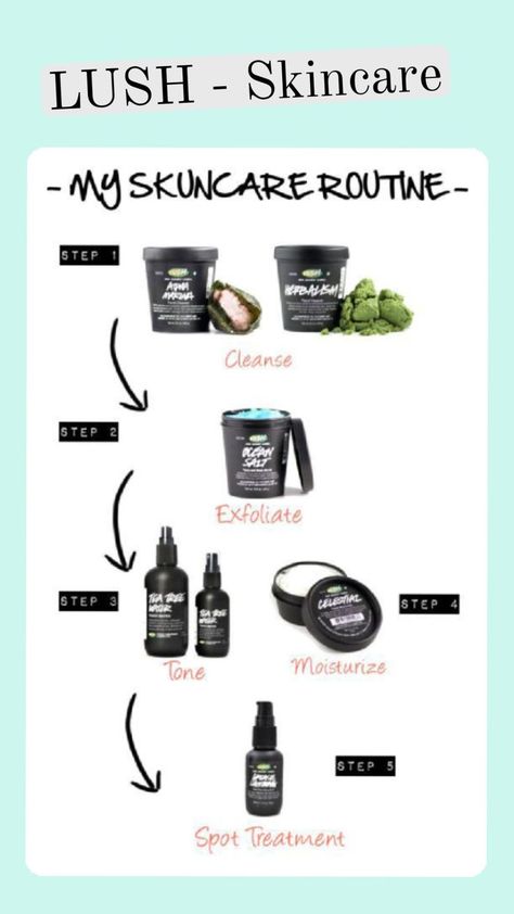 Lush - Skincare products ✨️ Lush Skincare, Ocean Salt, Lush Products, Skin Care Steps, Wellness Products, Tea Tree, Skincare Products, Lush, Moisturizer