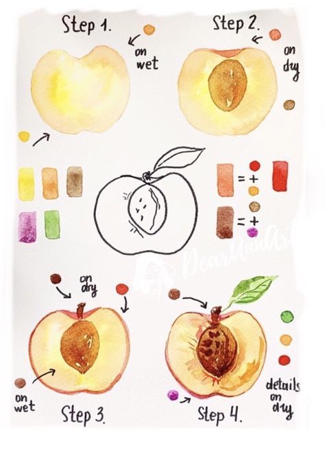 Watercolor Fruit Step By Step, Watercolor Art Fruit Easy, Orange Slice Watercolor, Watercolor Fruit Tutorial, Watercolor Art For Beginners Step By Step, Watercolor Art Fruit, Watercolor Food Illustration, Food Art Painting, Basic Watercolor