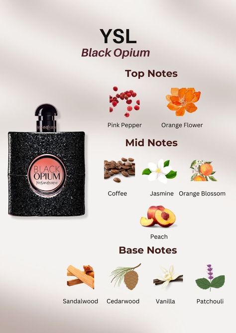 Black Opinion Parfum Ysl, Ysl Black Optimum Perfume, Ysl Perfume, Fragrance Lab, Perfume Recipes, Fragrances Perfume Woman, Diy Perfume, Perfume Collection Fragrance, Fragrance Bottle