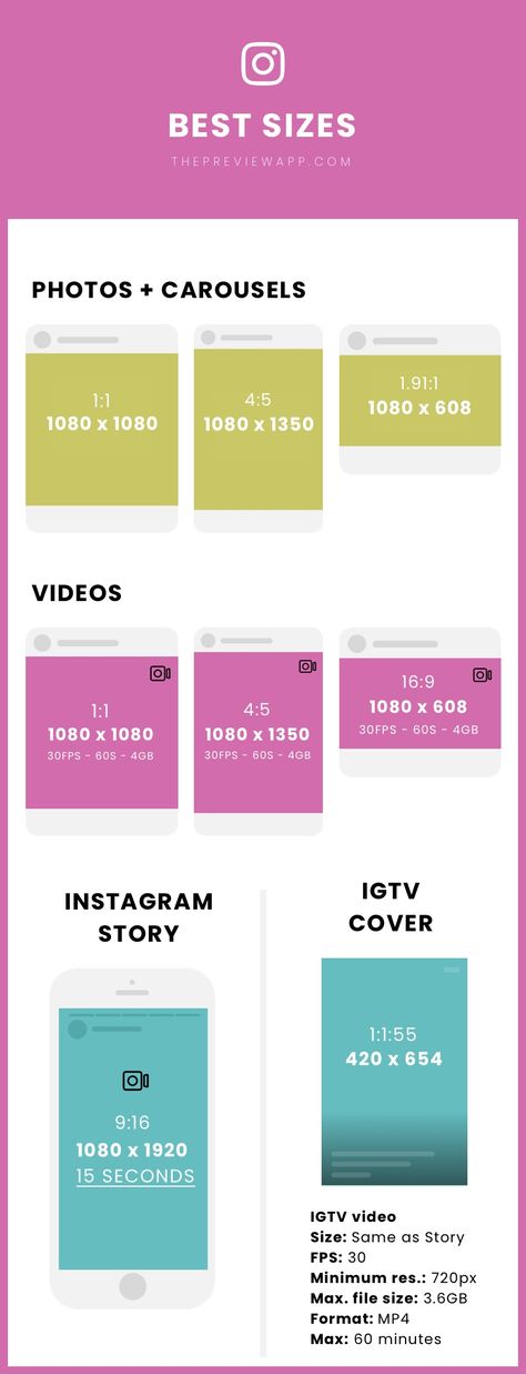 Instagram Story Marketing Design, Instagram Timeline Ideas, Carousels Instagram, Instagram Post Size, Instagram Dimensions, Ig Design, Instagram Photoshop, Social Media Sizes, Instagram Tools