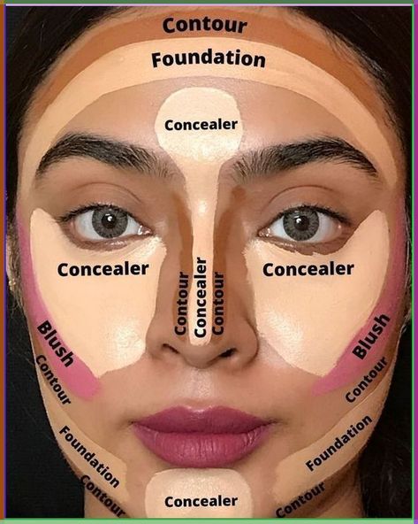 Concealer Tricks, Eye Makeup Guide, Perfect Winged Eyeliner, Eyeshadow Tips, Essence Makeup, Eye Liner Tricks, Perfect Complexion, Makeup Mistakes, Mascara Tips