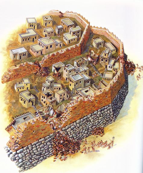 JERICHO, ISRAEL - and the walls came down Ancient Jericho, Battle Of Jericho, Walls Of Jericho, Bible Maps, Bible Mapping, Biblical History, Bible History, Old And New Testament, Bible Facts