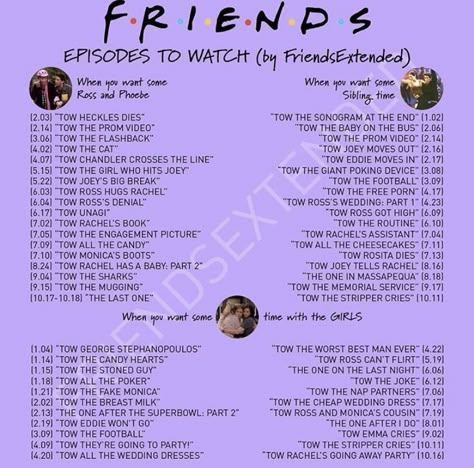 Friends | Episodes to watch | Instagram Friends Episodes To Watch When, Friends Episodes To Watch, Friends Best Episodes, Friends Episode, Very Funny Texts, Friends Tv Quotes, Halloween Episodes, Movie Hacks, Funny Texts From Parents