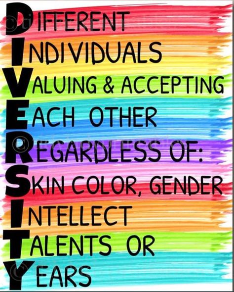 Lgbtq School Display, Diversity Posters For Classroom, Diversity Poster Ideas, Community Definition, Diversity Bulletin Board, Equality Diversity And Inclusion, Diversity Quotes, Diversity In The Classroom, Diversity Poster