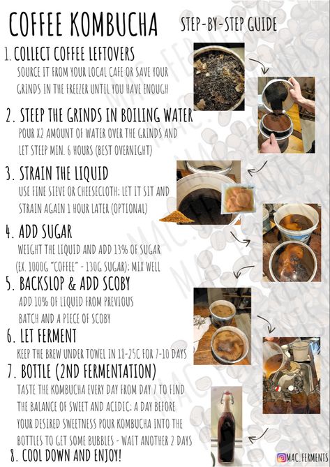 Step-by-step guide how to make kombucha from coffee grind leftovers ; zero-waste sustainable yeast bacteria scoby fermentation Second Fermentation Kombucha Flavors, Scoby Recipes, Fermented Coffee, Kombucha Scoby Recipes, Kombucha Flavors Recipes, Coffee Kombucha, Kombucha Drink, Make Kombucha, Kombucha Flavors