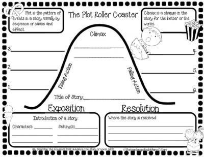 Plot Structure Activities, Graphic Organizer For Writing, Plot Graphic Organizer, Teaching Plot, Story Elements Graphic Organizer, Plot Activities, Worksheets 3rd Grade, Writing Graphic Organizers, Writing Journals