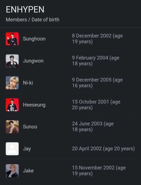 ENHYPEN BIRTHDAYS #enhypen #kpop #bts #blackpink #engene #kpoplove #trending #support Blackpink Birthday Date List, Twice Birthday Date List, Txt Birthday Date List, Enhypen Birthday List, Enhypen Age Order, Enhypen Birthday Date List, Enhypen Age, Enhypen Members Age, Enhypen Members Name