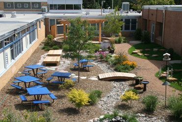 School Outdoor Classroom, School Outdoor Area, School Courtyard, Outdoor Play Space, Outdoor Learning Spaces, Outdoor Play Spaces, Sensory Garden, Courtyard Design, Outdoor Education