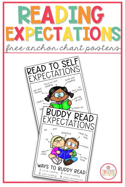 *FREEBIE* Setting reading expectations in early elementary classrooms is so important and will build life long learners. Grab these FREE reading expectation anchor charts to put in your kindergarten, first and second grade classrooms! #readingexpectations #elementaryliteracy #anchorcharts #bestofmrsjonescreationstation Independent Reading Anchor Chart, Reading Anchor Chart, Kindergarten Anchor Charts, Elementary Books, Read To Self, Reading Stations, Importance Of Reading, Early Reading Skills, Partner Reading