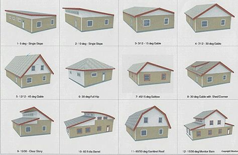 Roof Repair Diy, Shed Design Plans, Roof Truss Design, Modern Roofing, House Roof Design, Fibreglass Roof, Mansard Roof, Roofing Diy, Roof Architecture