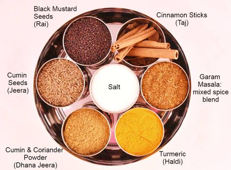 Masala Dabba/Spice Box: What's In Your Dabba? Masala Basics Masala Dabba Boxes, Spice Pantry, Pantry Basics, Masala Dabba, Spice Box, Indian Cooking, Treasure Box, Asian Dishes, Ayurveda