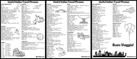 100 Useful Italian Travel Phrases – From A Travel Guide In Italy ( Printable Cheat Sheet!) Italian Cheat Sheet Language, Italian Travel Phrases Cheat Sheet, Italian Phrases For Travelers, Italian Greetings, Travel Phrases, Travel Printables, Italian Vocabulary, Italian Travel, Italian Phrases