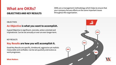 Okrs Objectives, Science Computer, Internet Router, Larry Page, Turn Your Life Around, Personal Growth Plan, Improve Productivity, Top Universities, Employee Engagement