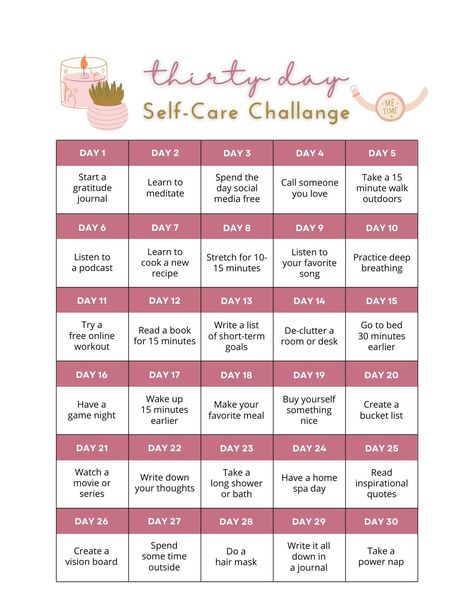 🌟 30-Day Passions to Profits Challenge 🌟 Ready to kickstart your journey from passions to profits? Join us for an exhilarating 30-day challenge designed to help you unleash your potential and monetize your passions like never before! How It Works: 🚀 Day 1-5: Ignite Your Passion Day 1: Define Your Passions - Reflect on what truly excites and inspires you. Day 2-3: Explore Your Skills - Identify the unique talents and skills you possess. Day 4-5: Set Your Goals - Establish clear, actionable goa Unique Talents, Self Care Challenge, Unique Selling Proposition, Set Your Goals, Motivation Board, Journal Writing Prompts, Soul Searching, Improve Mental Health, Day Challenge