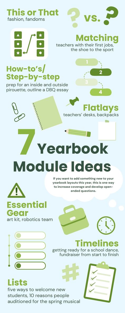 Yearbook Mod Ideas Vary your mods and side bars to create an inclusive yearbook publication. Yearbook Content Ideas, Yearbook Pages Ideas Creative, Yearbook Mod Ideas, Yearbook Classroom, Hierarchy Examples, Yearbook Vintage, Yearbook Mods, Teaching Yearbook, Yearbook Pages