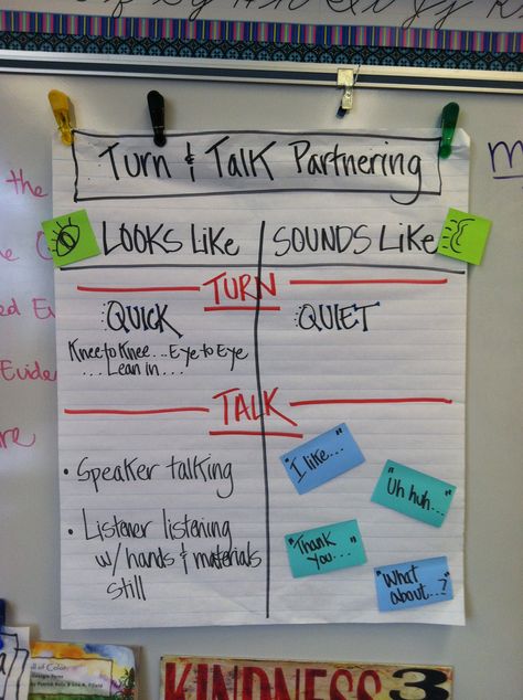 Anchor chart--turn and talk Math Talk Anchor Chart, Glad Strategies, Ela Anchor Charts, Turn And Talk, Classroom Anchor Charts, Math Talk, Reading Anchor Charts, 5th Grade Classroom, 4th Grade Classroom