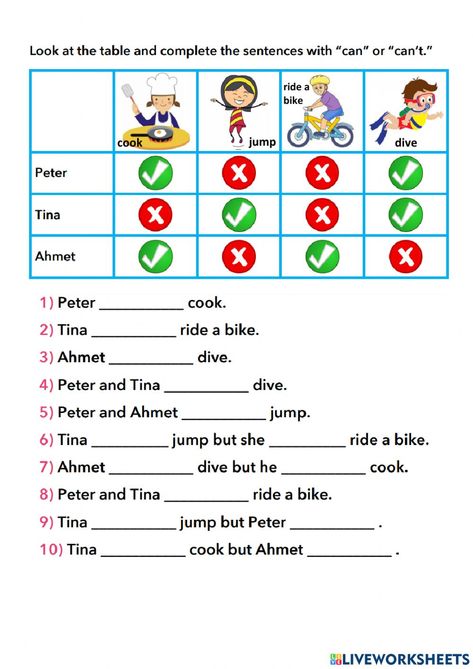 Can or can't interactive activity for Grade 4. You can do the exercises online or download the worksheet as pdf. Yes I Can No I Cant Worksheet, Can Can’t Worksheet, English Grade 4 Activities, Can Can't Worksheets For Kids, I Can Worksheet For Kids, Can Cannot Worksheet, I Can I Can't Worksheet For Kids, Can And Can't Worksheet, English Worksheets For Grade 4