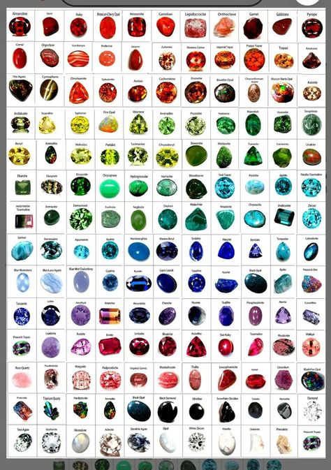 Pin by Sheila Ebinger on booth ideas for all in 2022 | Crystal healing stones, Gemstones chart, Crystals and gemstones Crystal Meanings Charts, Gemstones Chart, Glowing Necklace, Types Of Gems, Antique Costume Jewelry, Pretty Jewelry Necklaces, Creative Drawing Prompts, Brown Gemstone, Types Of Crystals