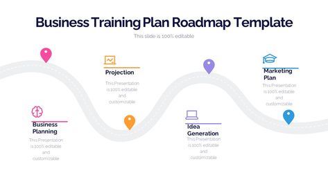 Business Training Plan Roadmap Template Traffic Light Sign, Roadmap Template, Conference Agenda, Process Flow Diagram, Organization Chart, Employee Onboarding, Data Charts, Map Globe, New Employee