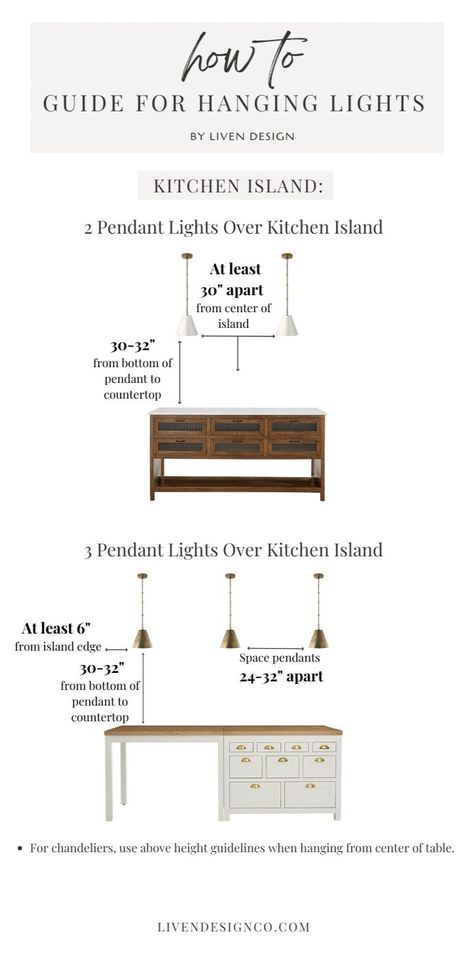 3 Pendant Lights Over Kitchen Island, Interior Design Ceiling Lights, Chandelier Over Island, Beach Condo Kitchen, Interior Design Ceiling, Island Lighting Kitchen, Hanging Pendant Lights Kitchen, Style Mantel, Lights Over Island