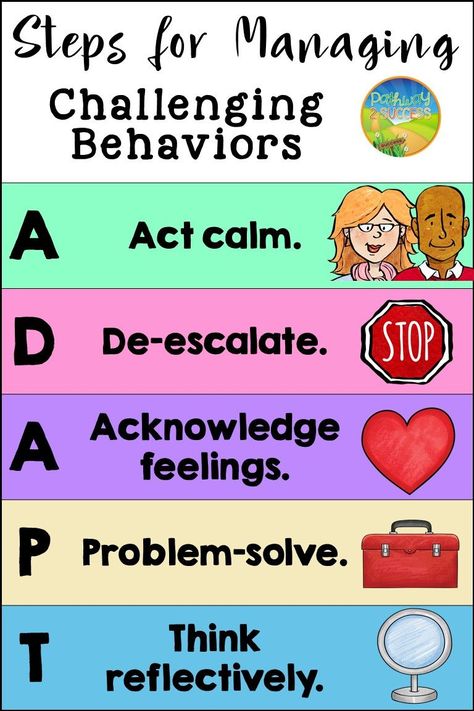 Act calm, de-escalate, acknowledge feelings, problem-solve, and think reflectively. This is the ADAPT method that you can use with your students to manage challenging behaviors! #pathway2success School Counseling Week, Social Skills Lessons, Preschool Prep, High School Art Lesson Plans, Counseling Kids, Teaching Social Skills, Challenging Behaviors, Student Behavior, Teaching Skills