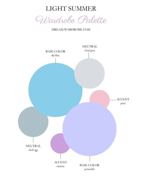 Light Summer Palette Wardrobe, Light Summer Color Palette Outfits Capsule Wardrobe, Light Summer Color Palette Outfits, Light Summer Wardrobe, Summer Color Schemes, Light Summer Palette, Light Summer Style, Summer Pallet, Color Palette Light