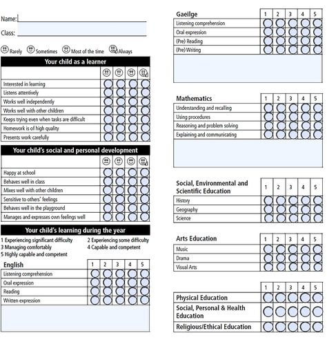 Grade 3 Science, Letter Recognition Worksheets, School Report Card, Report Cards, Report Card Template, Teachers Corner, Class Decor, Card Templates Free, Progress Report