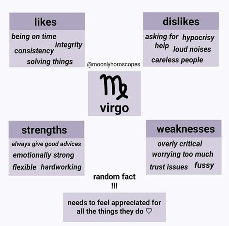 My Moon Sign, Ascendant Sign, Worrying Too Much, Virgo Traits, Likes And Dislikes, Feeling Appreciated, Virgo Facts, Trust Issues, Loud Noises