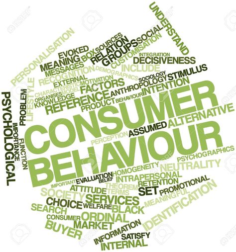 Consumer Behaviour -  - Eco friendly  - Active - Working - Obey traffic laws - Considerate of pedestrians Behavioral Economics, Writing Assignments, Abstract Words, Consumer Behaviour, Research Methods, Word Cloud, Sociology, Essay Writing, Marketing Strategy