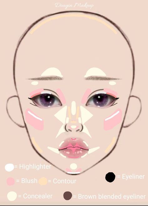 Chinese Makeup Tutorial, Japanese Makeup Tutorial, Makeup Routine Guide, Asian Makeup Tutorials, Makeup Charts, Gyaru Makeup, Chinese Makeup, Makeup Drawing, Learn Makeup